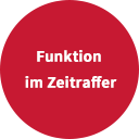 Funktion im Zeitraffer